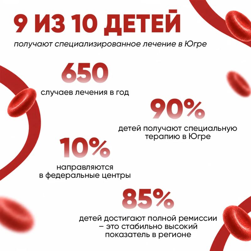 Помощь детям – единая система и отточенный механизм Помощь детям – единая система и отточенный механизм