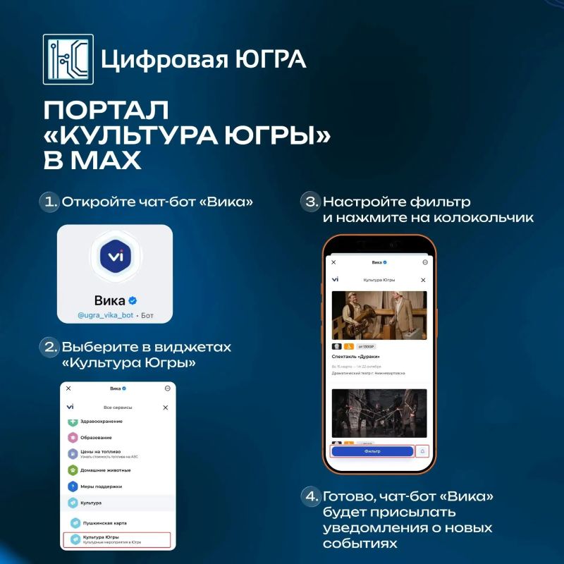 Вся культура Югры – на одном портале Вся культура Югры – на одном портале