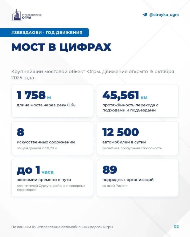 «Что такое «Инфраструктура для жизни»? «Что такое «Инфраструктура для жизни»?