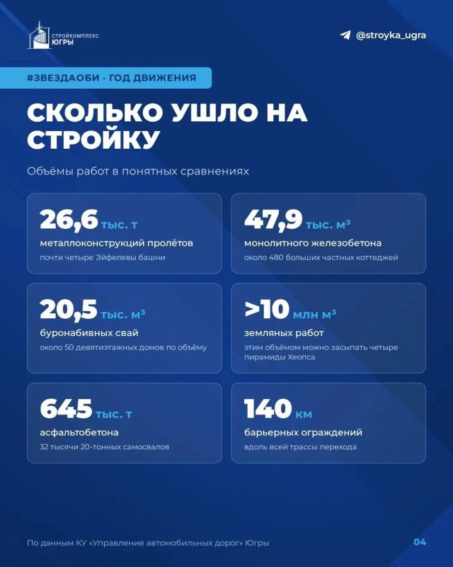 «Что такое «Инфраструктура для жизни»? «Что такое «Инфраструктура для жизни»?