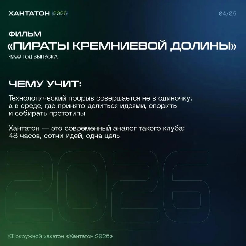 ТОП-5 фильмов, которые стоит посмотреть перед Хантатоном 2026 ТОП-5 фильмов, которые стоит посмотреть перед Хантатоном 2026