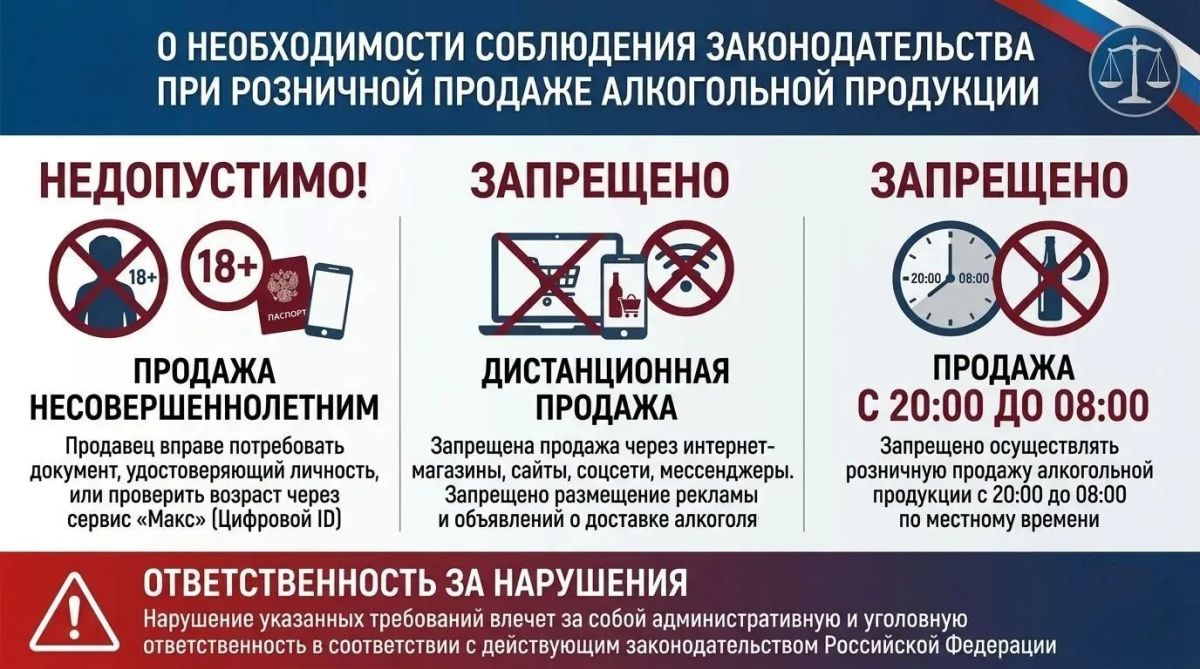 Важно для продавцов алкоголя: напоминаем о ключевых требованиях закона!