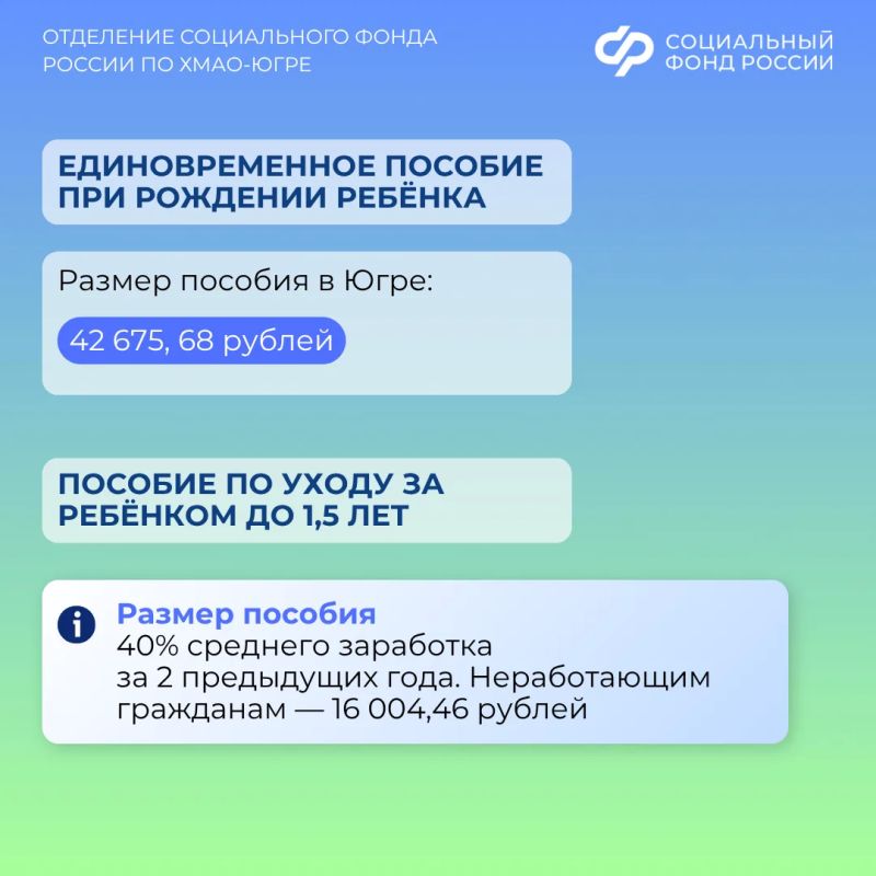 Какие меры поддержки Отделения СФР по ХМАО-Югре действуют для отцов в Югре? Какие меры поддержки Отделения СФР по ХМАО-Югре действуют для отцов в Югре?