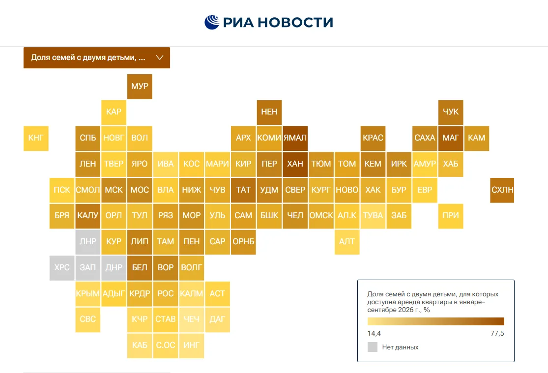 Югра лидер рейтинга доступности аренды жилья для семей с детьми